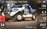 Ranger Rally Raid