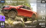 Ranger Tremor