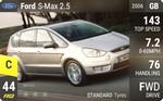Ford S-max 2.5