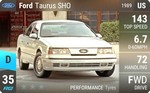 Taurus SHO