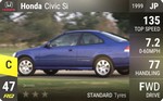 Civic Si