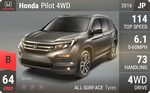 Pilot 4WD