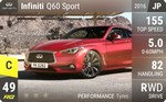 Q60S