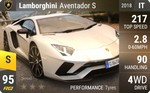 Aventador S