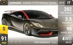 Gallardo LP 570-4 Edizione Tecnica