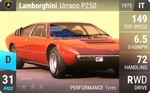 Urraco P250