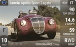 Aprilia Sport Zagato