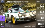 Stratos HF Group 4
