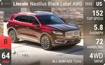 Nautilus Black Label AWD