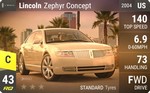 Zephyr Concept