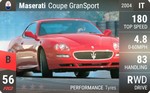 Coupe GranSport