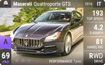 Quattroporte GTS
