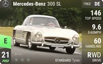 300 SL