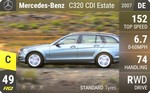 C320 CDI Estate