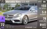 CLS 400