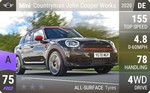 Countryman John Cooper Works