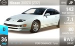 300ZX (Z32)