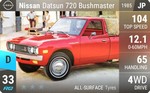 Datsun 720 Bushmaster