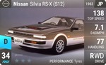 Silvia RS-X (S12)
