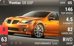 G8 GXP