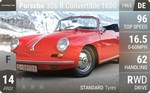 356 B Convertible 1600
