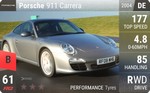 911 Carrera