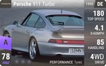 911 Turbo