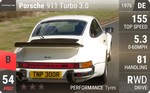 911 Turbo