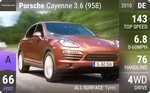 Cayenne 3.6 (958)