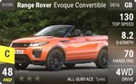 Range Rover Evoque
