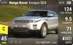 Range Rover Evoque