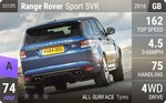Range Rover Sport SVR