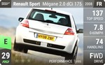 Sport Megane 2.0 dCi 175
