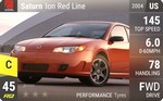 Ion Red Line