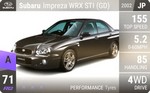 Impreza WRX STI (GD)