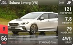 Levorg (VN)