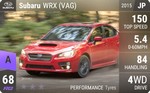 WRX (VAG)
