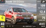 SX4 S-Cross