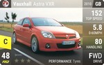 Astra VXR