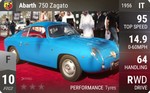 Abarth 750 Zagato