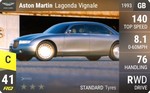 Lagonda Vignale