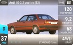 80 2.2 quattro (B2)