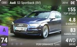S3 Sportback (8V)
