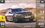 750i xDrive