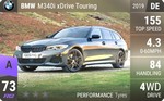 M340i xDrive Touring