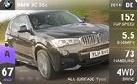 X3 35d