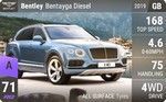 Bentayga Diesel