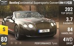 Continental Supersports Convertible ISR
