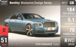 Mulsanne Design Series