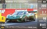 BT62 Competition